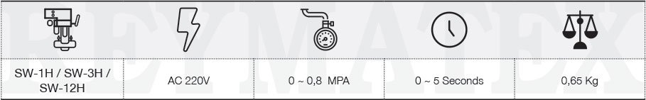 SEWMAQ-Technical-specifications-reymatex-SW-1H